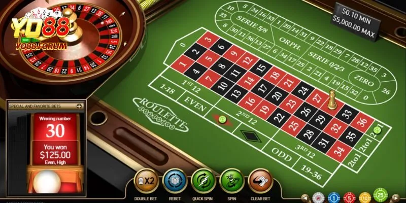 Bỏ túi kinh nghiệm chơi Roulette chắc thắng 90% từ cao thủ