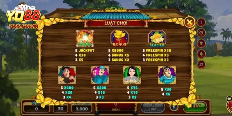 Cách dễ dàng chinh phục tựa game 