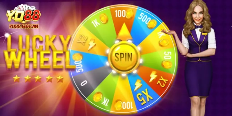 Giới thiệu về game vòng quay may mắn Lucky Wheel